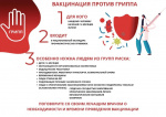 Рекомендации по профилактике ГРИППа и ОРВИ Рекомендации по профилактике ГРИППа и ОРВИ